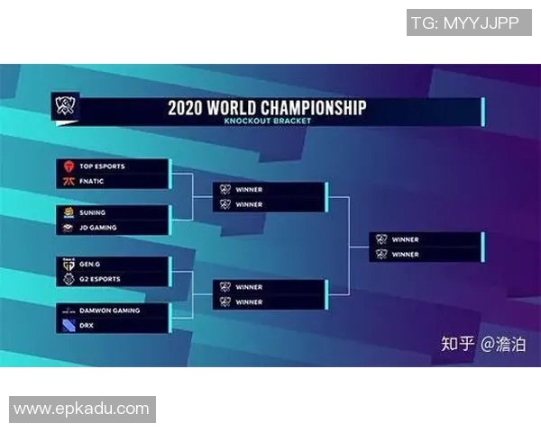 S10全球总决赛精彩对决JDG战队与DWG战队巅峰对决分析与展望