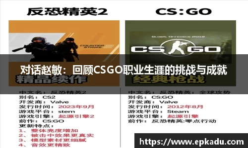 对话赵敏：回顾CSGO职业生涯的挑战与成就