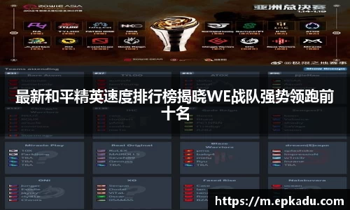 最新和平精英速度排行榜揭晓WE战队强势领跑前十名