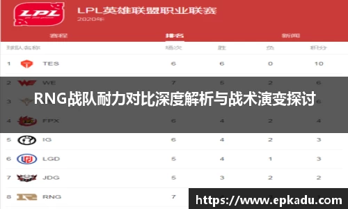 RNG战队耐力对比深度解析与战术演变探讨
