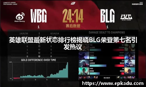 英雄联盟最新状态排行榜揭晓BLG荣登第七名引发热议