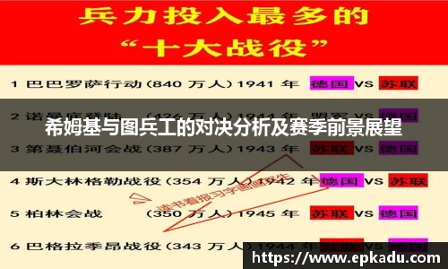 希姆基与图兵工的对决分析及赛季前景展望