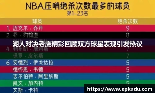湖人对决老鹰精彩回顾双方球星表现引发热议